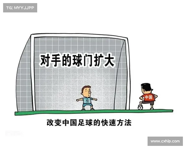 中国足球的战略布局:如何保持长期竞争力? 中国足球的战略布局:如何保持长期竞争力?