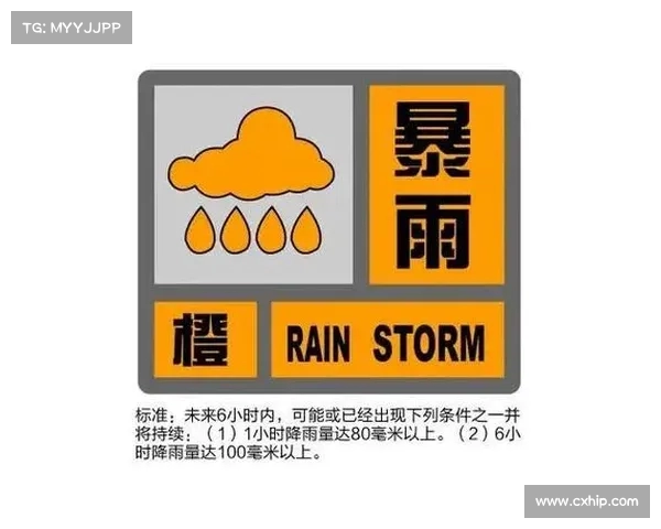 河北将迎降水降温,持续高温橙色预警何时解除?未来几天天气趋势分析 河北将迎降水降温,持续高温橙色预警何时解除?未来几天天气趋势分析